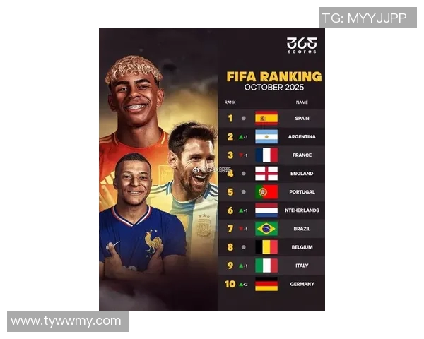 2023年全球足球明星最终排名前十名揭晓你最喜欢的球员是谁